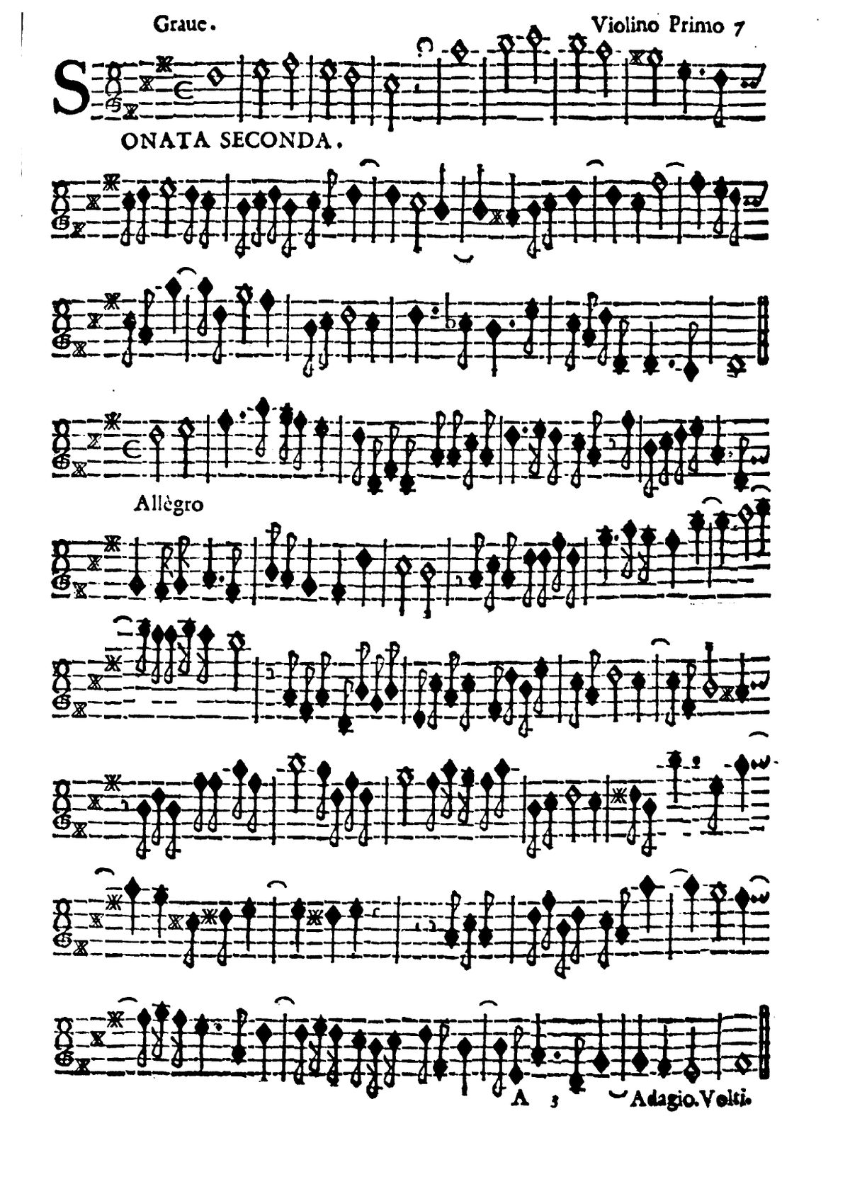 Aperçu — Sonates en trio op. 3